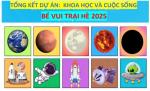 CHƯƠNG TRÌNH LỚP CHỒI TUẦN 01 THÁNG 08 ( TỪ NGÀY 28/07 ĐẾN 2/08/2025)